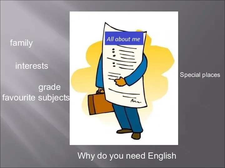 Special places family interests favourite subjects Why do you need English grade