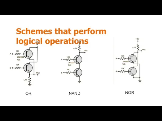 Schemes that perform logical operations OR NAND NOR