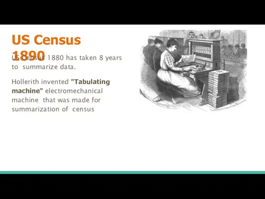 US Census 1890 US Census 1880 has taken 8 years to summarize
