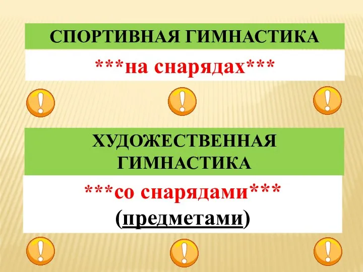 СПОРТИВНАЯ ГИМНАСТИКА ***на снарядах*** ХУДОЖЕСТВЕННАЯ ГИМНАСТИКА ***со снарядами*** (предметами)