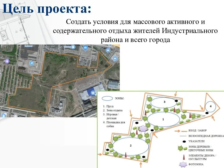 Создать условия для массового активного и содержательного отдыха жителей Индустриального района и всего города Цель проекта: