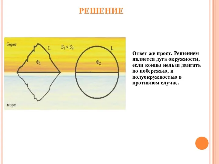 РЕШЕНИЕ Ответ же прост. Решением является дуга окружности, если концы нельзя двигать