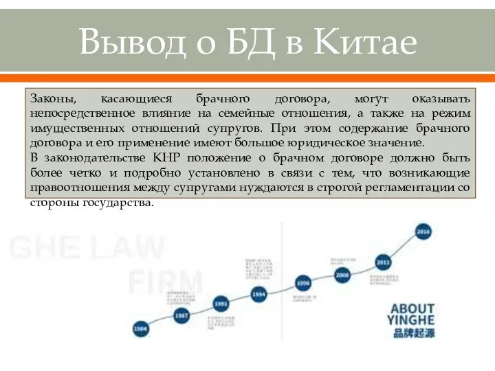 Вывод о БД в Китае Законы, касающиеся брачного договора, могут оказывать непосредственное