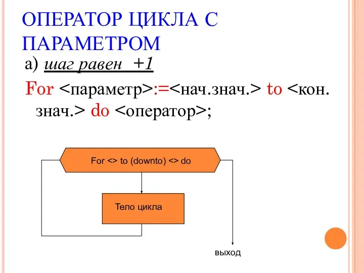 ОПЕРАТОР ЦИКЛА С ПАРАМЕТРОМ а) шаг равен +1 For := to do