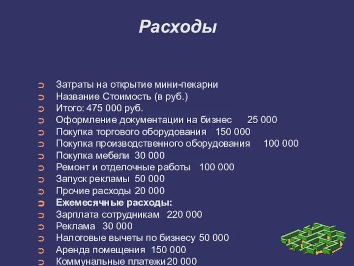 Расходы Затраты на открытие мини-пекарни Название Стоимость (в руб.) Итого: 475 000