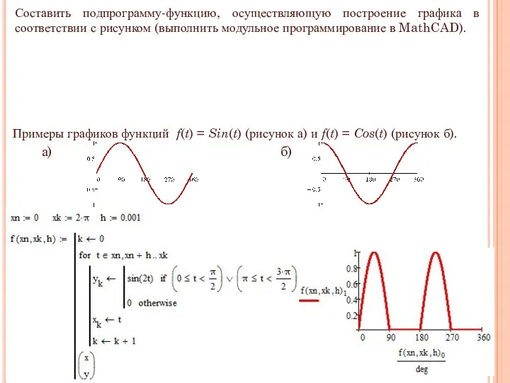 Составить подпрограмму-функцию, осуществляющую построение графика в соответствии с рисунком (выполнить модульное программирование