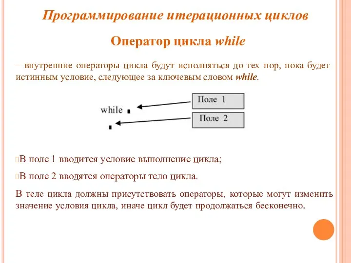 Оператор цикла while – внутренние операторы цикла будут исполняться до тех пор,