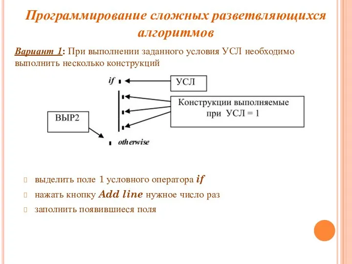 Программирование сложных разветвляющихся алгоритмов Вариант 1: При выполнении заданного условия УСЛ необходимо