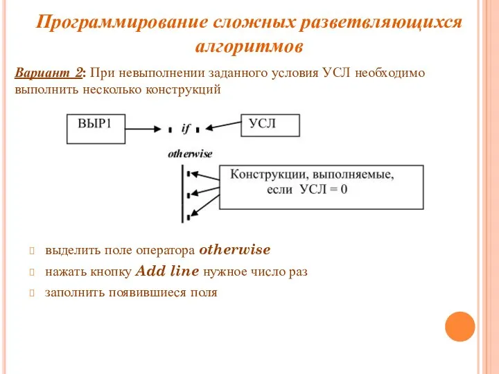 Программирование сложных разветвляющихся алгоритмов Вариант 2: При невыполнении заданного условия УСЛ необходимо