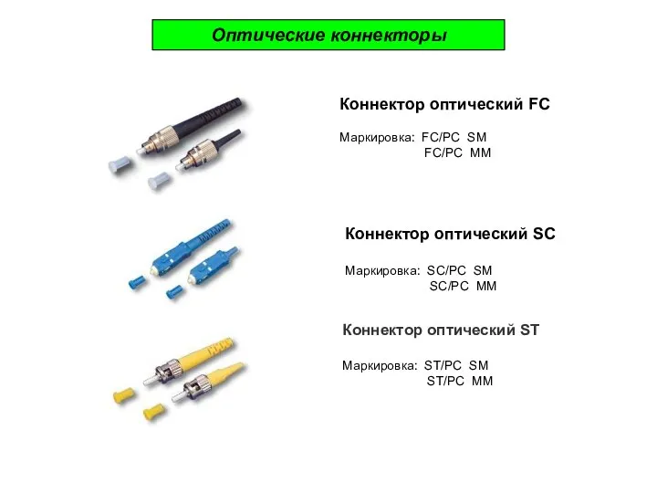 Оптические коннекторы Коннектор оптический FC Маркировка: FC/PC SM FC/PC МM Коннектор оптический