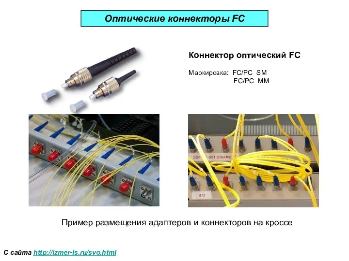 Коннектор оптический FC Маркировка: FC/PC SM FC/PC МM С сайта http://izmer-ls.ru/svo.html Оптические