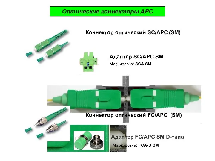 Коннектор оптический SC/APC (SM) Адаптер SC/APC SM Маркировка: SCA SM Адаптер 2SC/APC