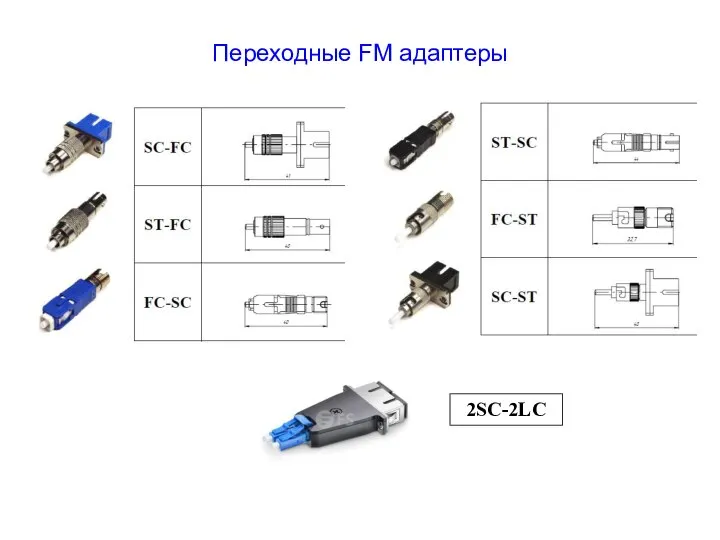 Переходные FM адаптеры 2SC-2LC