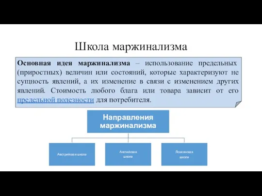 Школа маржинализма Основная идея маржинализма – использование предельных (приростных) величин или состояний,