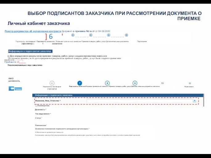 ВЫБОР ПОДПИСАНТОВ ЗАКАЗЧИКА ПРИ РАССМОТРЕНИИ ДОКУМЕНТА О ПРИЕМКЕ Личный кабинет заказчика Реестр