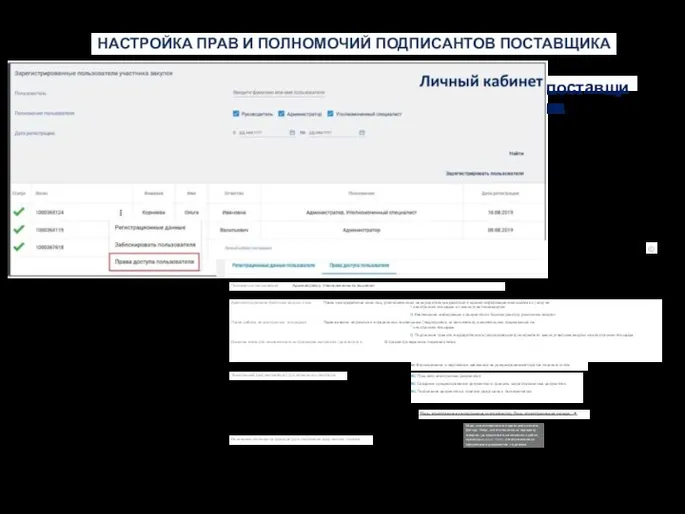 НАСТРОЙКА ПРАВ И ПОЛНОМОЧИЙ ПОДПИСАНТОВ ПОСТАВЩИКА поставщика Полномочие пользователя Администратор, Уполномоченный специалист