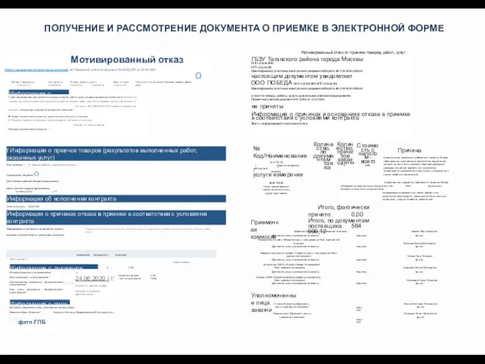 ПОЛУЧЕНИЕ И РАССМОТРЕНИЕ ДОКУМЕНТА О ПРИЕМКЕ В ЭЛЕКТРОННОЙ ФОРМЕ Мотивированный отказ Реестр