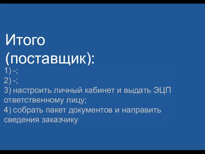 Итого (поставщик): 1) -; 2) -; 3) настроить личный кабинет и выдать