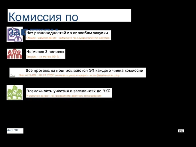 Комиссия по закупкам Нет разновидностей по способам закупки Общее наименование - комиссия