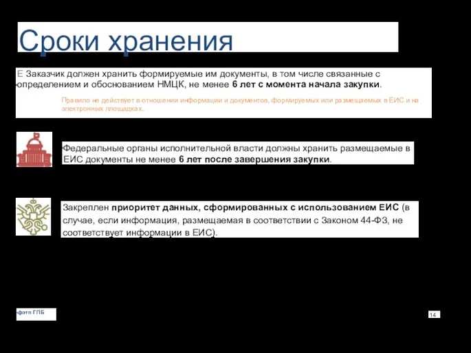 Сроки хранения документов Е Заказчик должен хранить формируемые им документы, в том