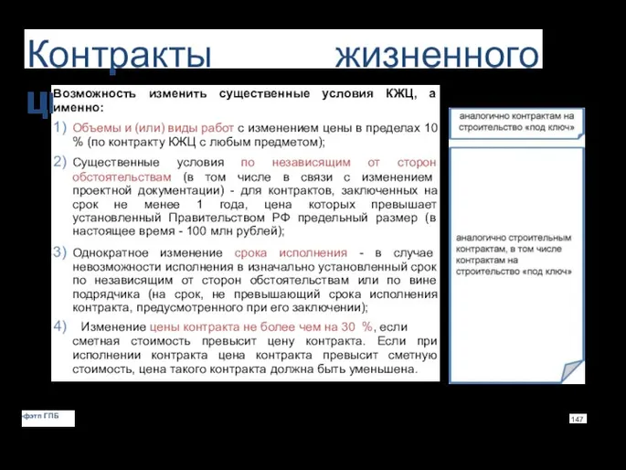 Контракты жизненного цикла Возможность изменить существенные условия КЖЦ, а именно: 1) Объемы