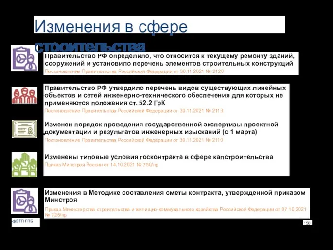 Изменения в сфере строительства Правительство РФ определило, что относится к текущему ремонту