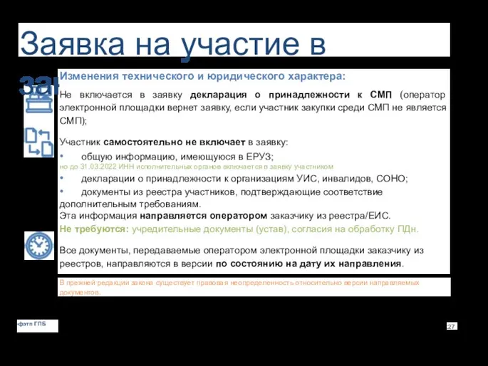 Заявка на участие в закупке Изменения технического и юридического характера: Не включается