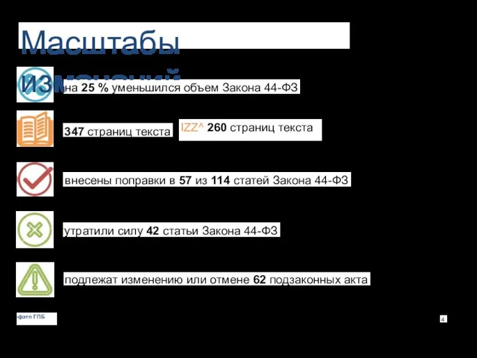 Масштабы изменений на 25 % уменьшился объем Закона 44-ФЗ 347 страниц текста