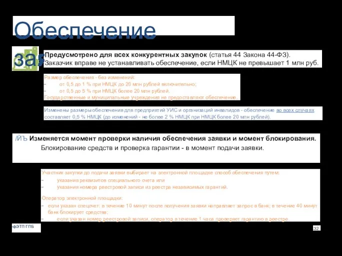 Обеспечение заявки Предусмотрено для всех конкурентных закупок (статья 44 Закона 44-ФЗ). Заказчик