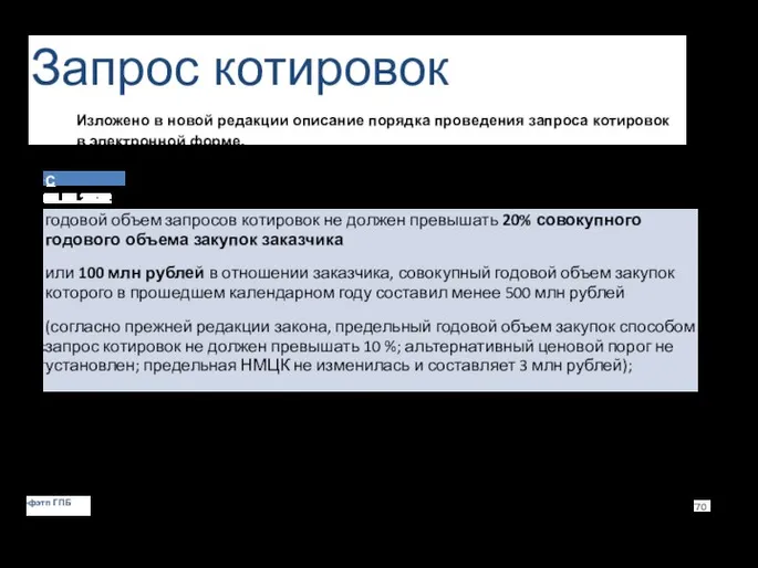 Запрос котировок Изложено в новой редакции описание порядка проведения запроса котировок в