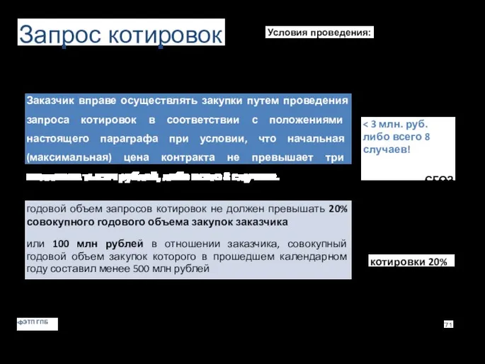 Запрос котировок Условия проведения: Заказчик вправе осуществлять закупки путем проведения запроса котировок