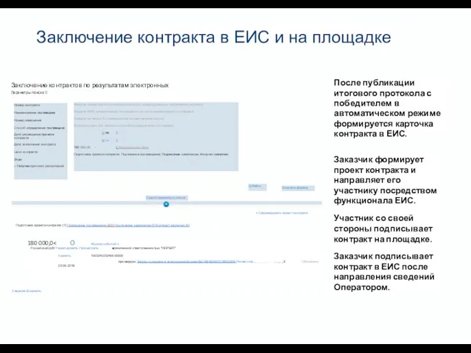 Заключение контракта в ЕИС и на площадке Заключение контрактов по результатам электронных