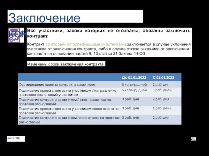 Заключение контракта Все участники, заявки которых не отозваны, обязаны заключить контракт. Контракт