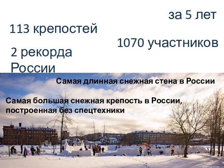 за 5 лет 113 крепостей 1070 участников 2 рекорда России Самая длинная