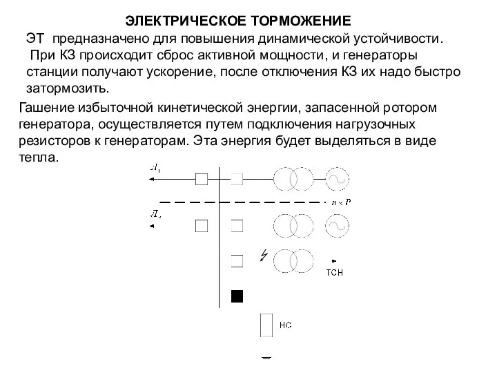 ЭЛЕКТРИЧЕСКОЕ ТОРМОЖЕНИЕ ЭТ предназначено для повышения динамической устойчивости. При КЗ происходит сброс