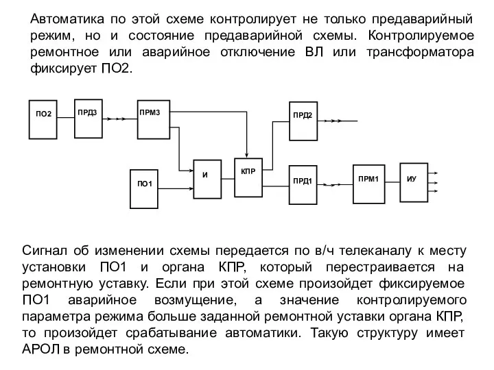 Автоматика по этой схеме контролирует не только предаварийный режим, но и состояние