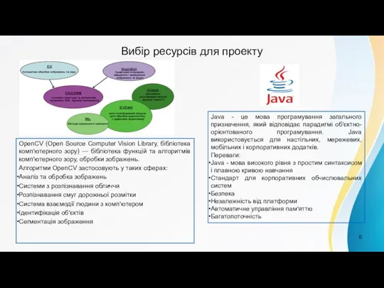 Вибір ресурсів для проекту Java - це мова програмування загального призначення, який