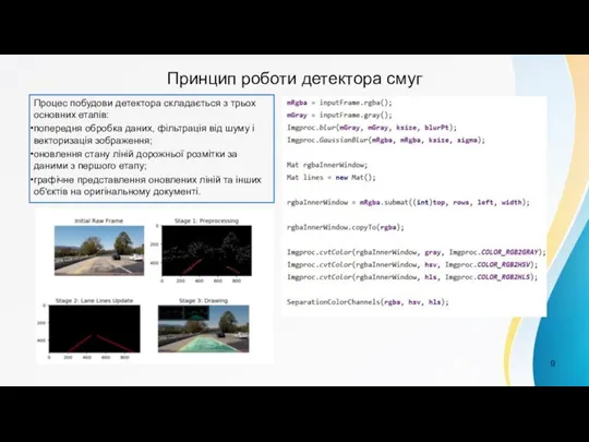 Принцип роботи детектора смуг Процес побудови детектора складається з трьох основних етапів: