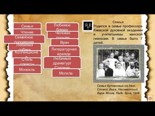 Семья Булгаковых на даче. Стоят: Вера, Неизвестный, Варя, Миша, Надя. Буча, 1906