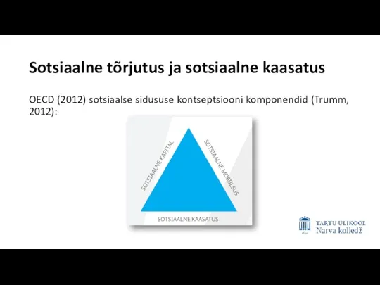 Sotsiaalne tõrjutus ja sotsiaalne kaasatus OECD (2012) sotsiaalse sidususe kontseptsiooni komponendid (Trumm, 2012):