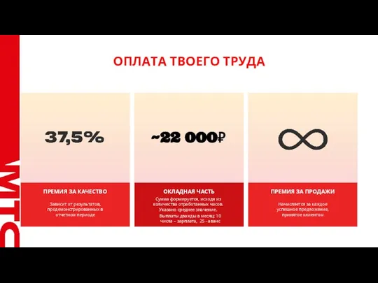 ОПЛАТА ТВОЕГО ТРУДА ПРЕМИЯ ЗА КАЧЕСТВО Зависит от результатов, продемонстрированных в отчетном