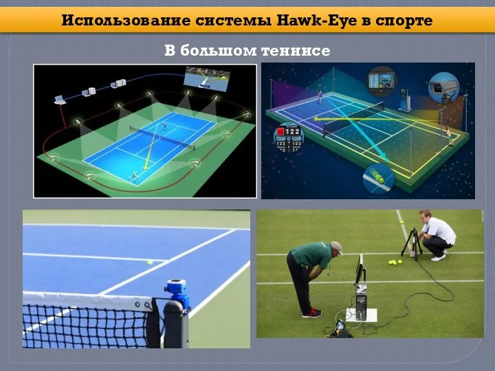 Использование системы Hawk-Eye в спорте В большом теннисе