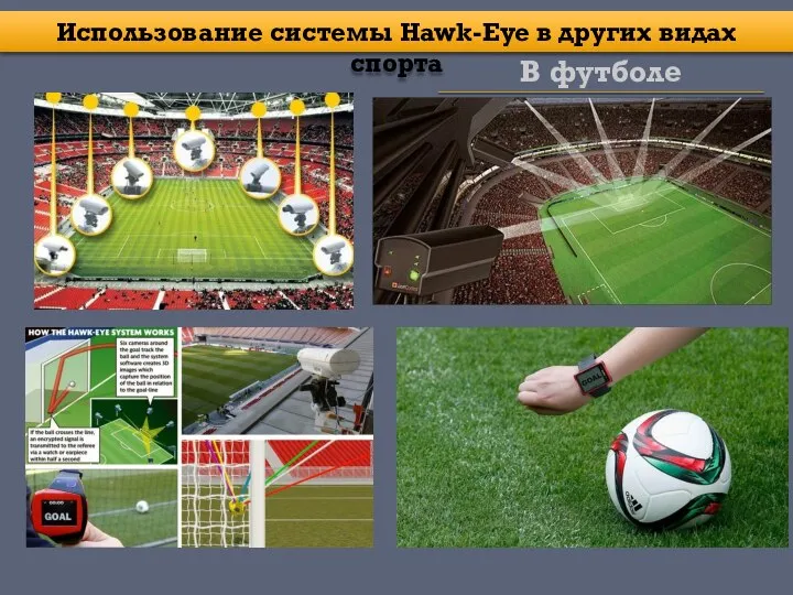 Использование системы Hawk-Eye в других видах спорта В футболе