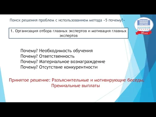 Поиск решения проблем с использованием метода «5 почему?» 1. Организация отбора главных