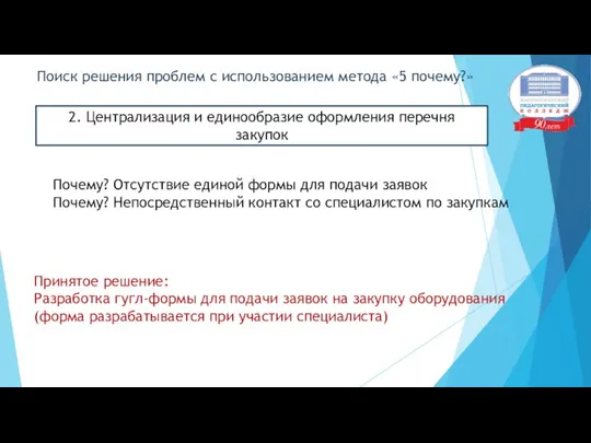 Поиск решения проблем с использованием метода «5 почему?» 2. Централизация и единообразие