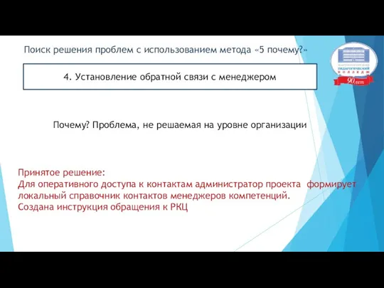 Поиск решения проблем с использованием метода «5 почему?» 4. Установление обратной связи