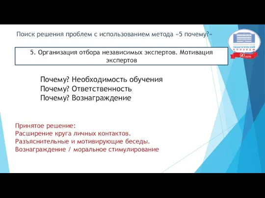 Поиск решения проблем с использованием метода «5 почему?» 5. Организация отбора независимых