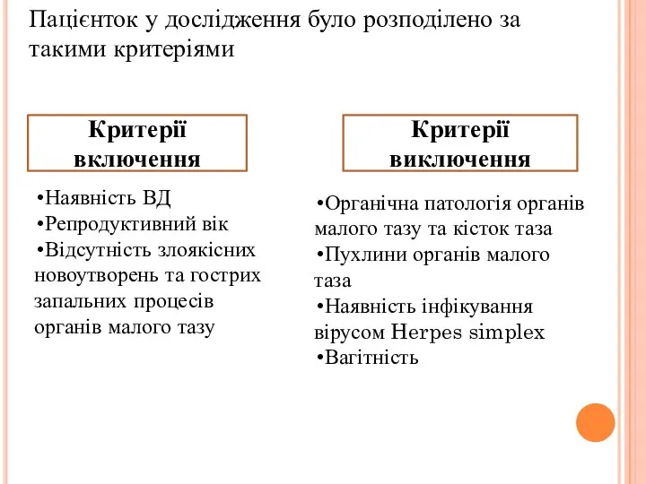 Критерії включення Критерії виключення Наявність ВД Репродуктивний вік Відсутність злоякісних новоутворень та