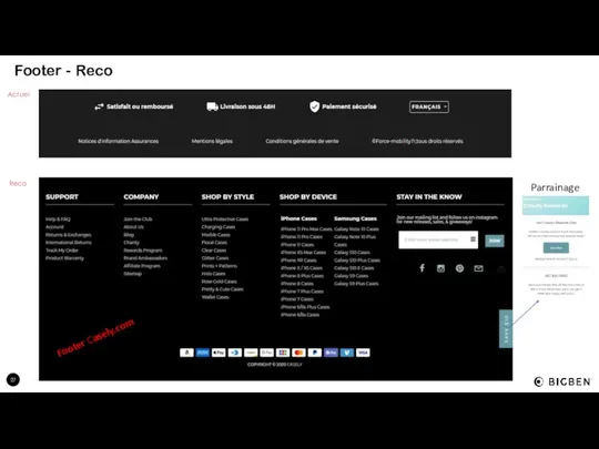Footer - Reco Actuel Reco Footer Casely.com Parrainage
