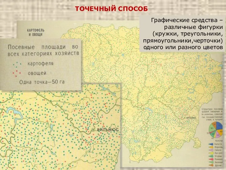 ТОЧЕЧНЫЙ СПОСОБ Графические средства – различные фигурки (кружки, треугольники, прямоугольники,черточки) одного или разного цветов